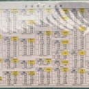 하리마을회관 이미지