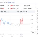 효령로60길 23-10 이미지