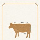 이헌한우 - 서구 금부로95번길 45 | 이헌한우