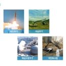 퍼스텍(주)