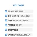 비에스토탈