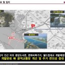 마포구청역(6) 이미지