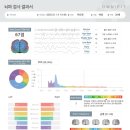 십장생한의원 이미지