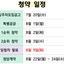신평동376 네이버블로그