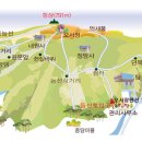 메아리제천