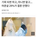 마흔살 29%는 결혼 안 했다 20231229 조선 外 이미지