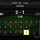 [미야자키교육리그]10월26일 福岡ソフトバンクホークス 후쿠오카소프트뱅크 4 vs 2 韓国選抜②한국선발2 「패」 이미지