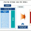 케이오씨 네이버블로그