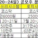 아이쓰리시스템(주) 이미지