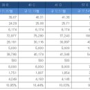 유림더블루S 이미지