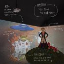 담양 여행 필수 코스 소아르떼 후기! 인생샷 가득한 담양 놀거리 가볼 만한 곳