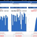 아폴론 태양광발전소 이미지
