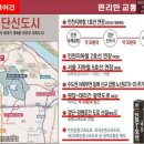 다온프라자 이미지