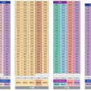 자이더익스프레스3차(평택센트럴자이3차) 이미지