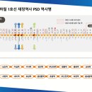 서부산성모안과의원 이미지