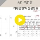 제 10 강 이사, 문서, 합격, 결혼, 출산 운과 이사 방위 및 날짜 잡는 법 이미지