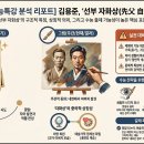[AI 문학해설] 김용준, 선부 자화상先父 自畵像 이미지