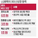 인수환경화학 이미지