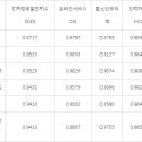 유엔전자