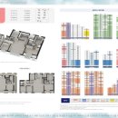 용정초등학교(병설포함) 이미지