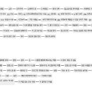 명제상사 이미지