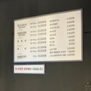 뽑기달인(송현점) | 대구 송현동 삼겹살 맛집: 전돼지