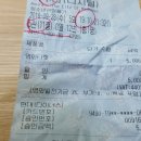 미이네일 | 아수라 영화 문화의 날 관람 후기