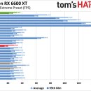 TOMS PC 이미지
