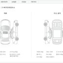 21세기 안전검사소 이미지