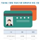 하나 컨설팅 및 행정사 이미지