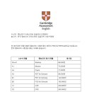 이아이이국제어학원