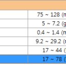 우리덕구동물병원 이미지