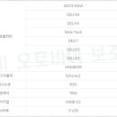 엠엔코퍼레이션
