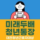 두청년 이미지