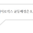 쓰리에이 이미지