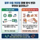 영구 코퍼레이션 이미지