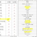 뉴욕상회3