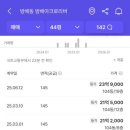 방배아크로리버 네이버블로그