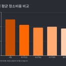 천지에어컨 | 에어컨 청소비용, 합리적일까요?