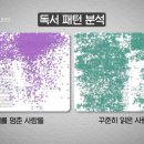 리드기획