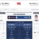 ▶ 등업이벤 ◀ 11월 24일 NC vs 두산 KS 6차전 등업이벤트!!! 이미지