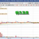 씨에스컴퍼니 이미지