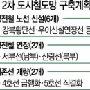 청량리9 이미지