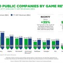 (주)게임스퀘어 이미지