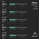 히트복싱 이미지