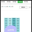 주식회사 엠엔에이치 네이버블로그