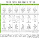 의료법인 건강한의료재단 이미지