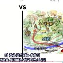 삼족오 머리 새깃털,소도, 기후온도 이미지