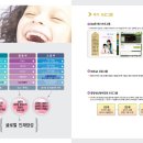 에스엠어학원
