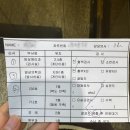 새봄여성병원 | 쌍둥이임산부 막달검사 후기, 새봄여성병원 막달검사 항목